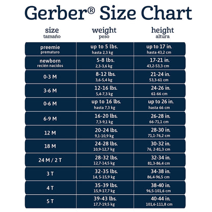 Gerber Baby Boys and Girls' 8-pack Short Sleeve Onesies Bodysuits